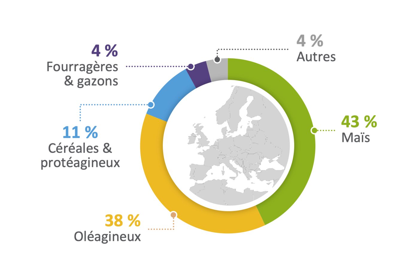 multi-especes-2026-FR