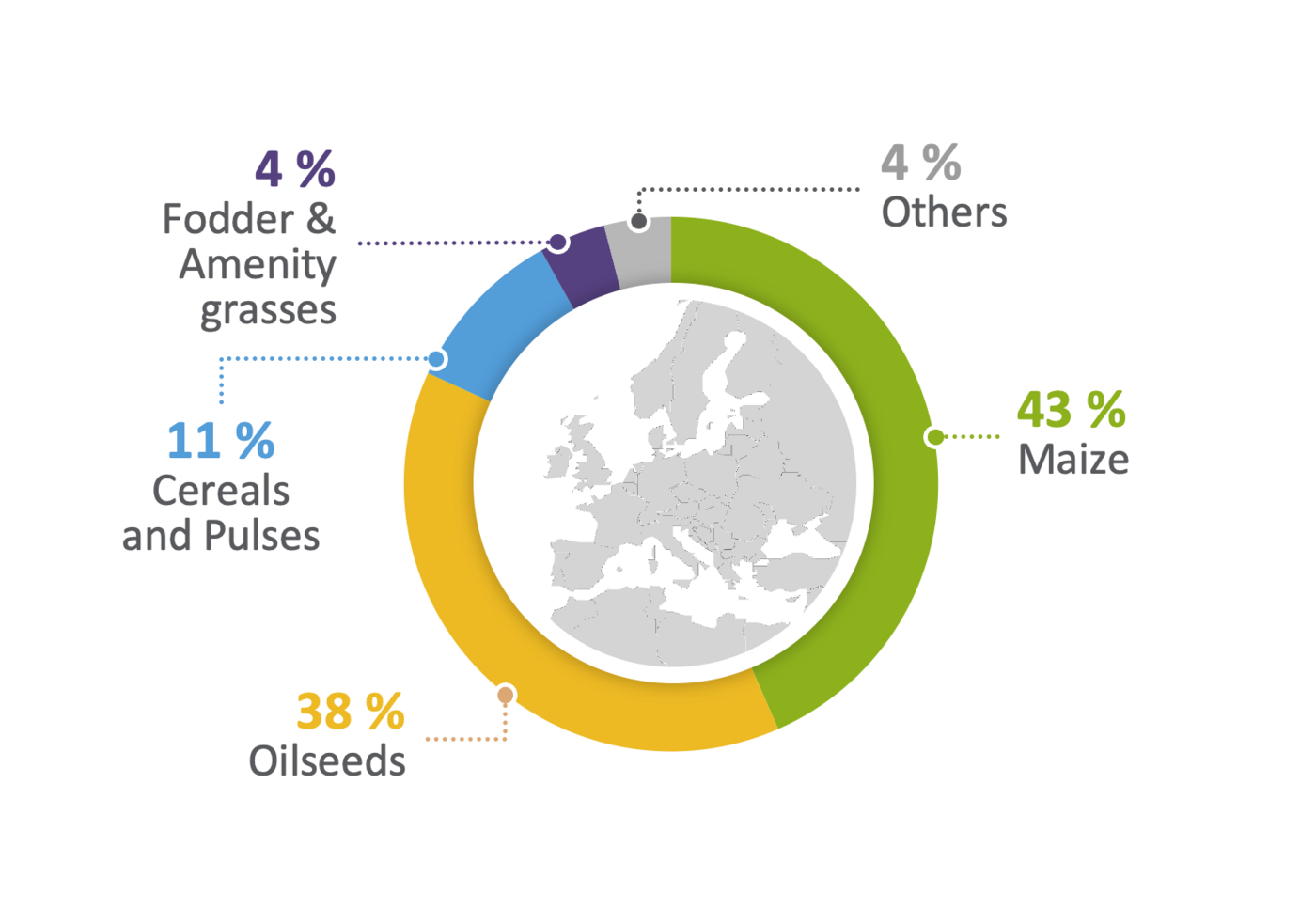 multi-especes-2026-EN